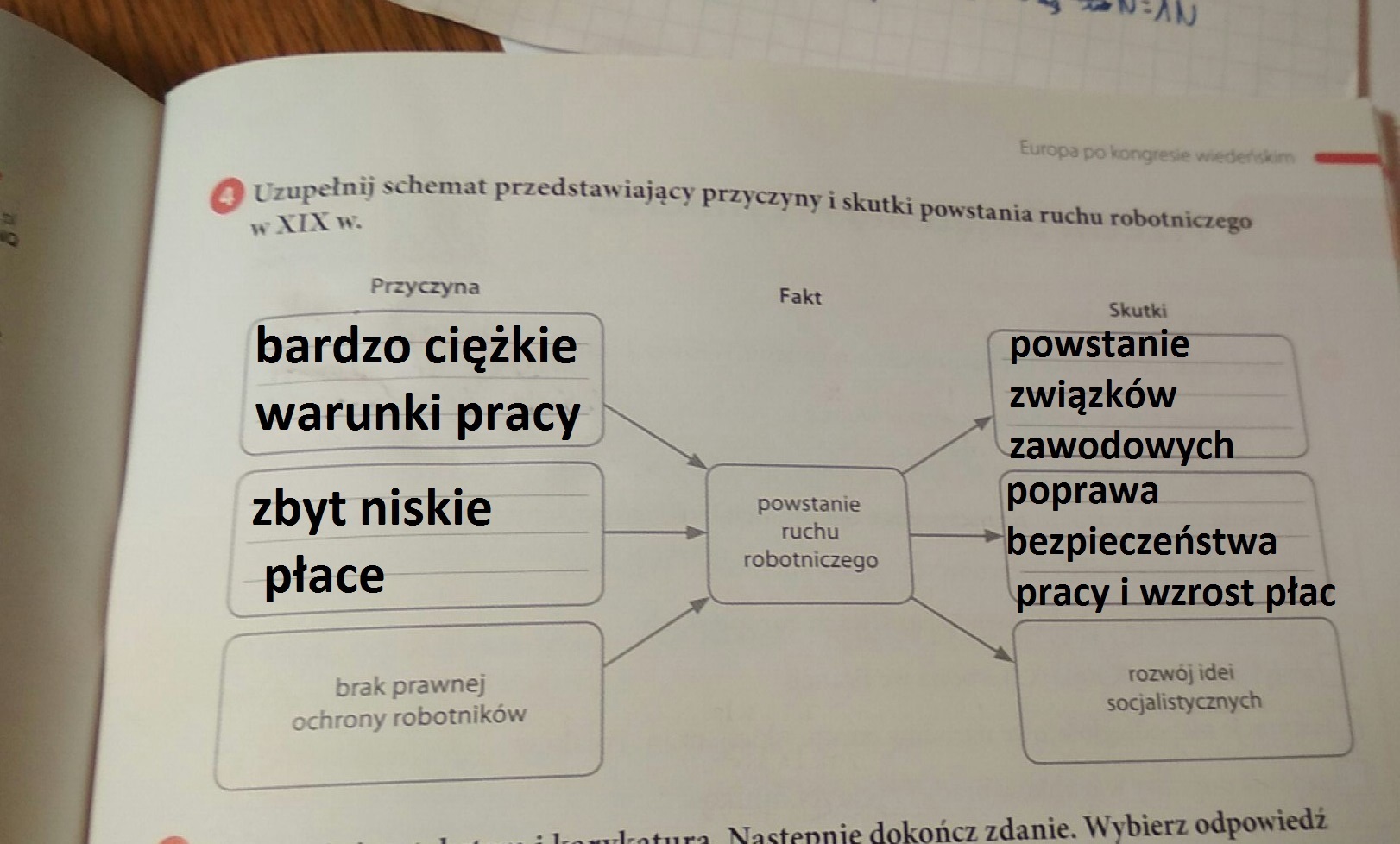 Powstanie Styczniowe Przyczyny I Skutki Klasa 4