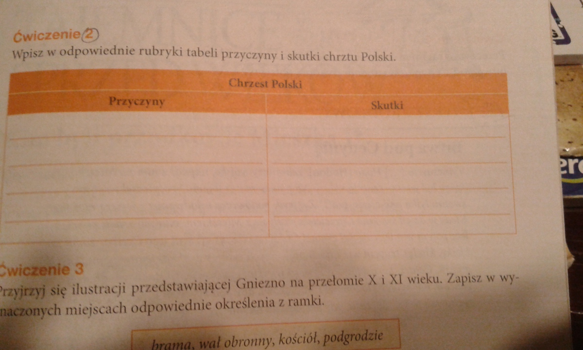 Przyczyny I Skutki Przyjęcia Chrztu Polski - STELLIANA NISTOR Dokończ Zdania Które Opisują Skutki Przyjęcia Chrztu Przez Mieszka I