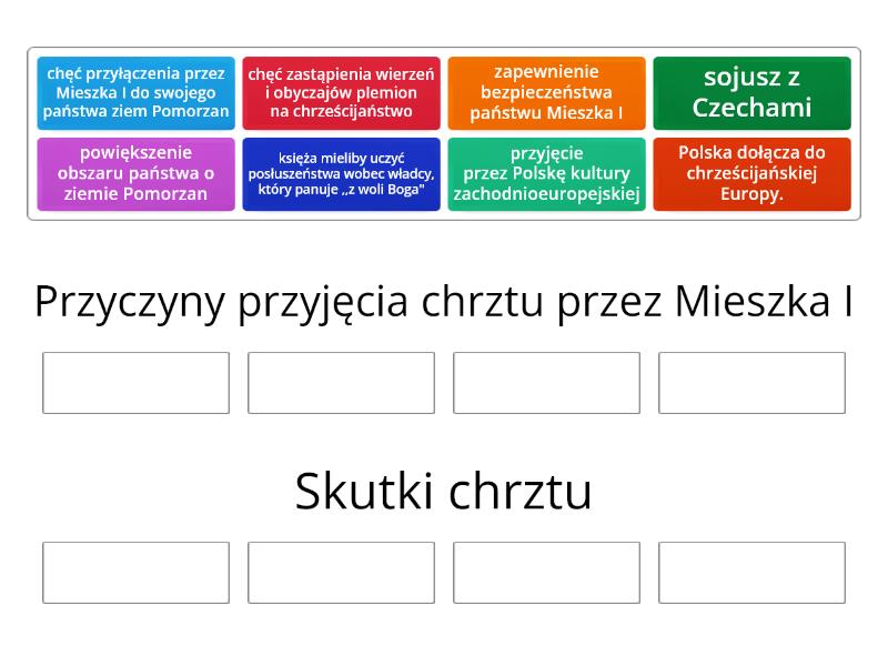 Przyczyny Przyjecia Chrztu Przez Mieszka 1
