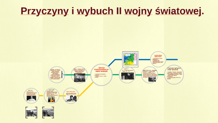 Notatka O Wybuchu 2 Wojny światowej
