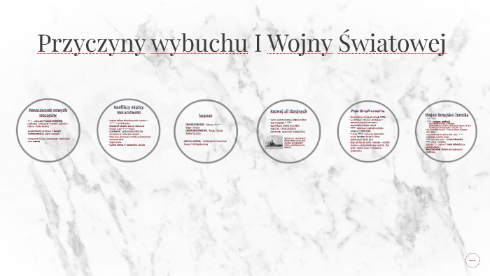 Przyczyny Wybuchu I Wojny Swiatowej Notatka