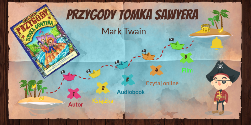 Przygody Tomka Sawyera Rozdzial 2