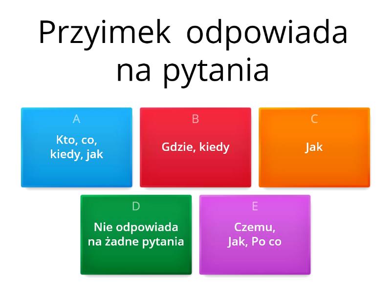 Przysłówek Przyimek Spójnik Sprawdzian Klasa 5