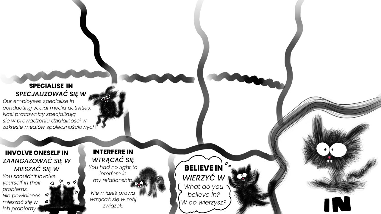 Przyimki Miejsca Angielski ćwiczenia Klasa 4 Pdf