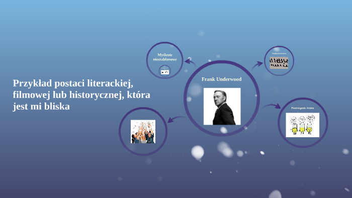 Podaj Przykład Postaci Literackiej Filmowej Lub Historycznej