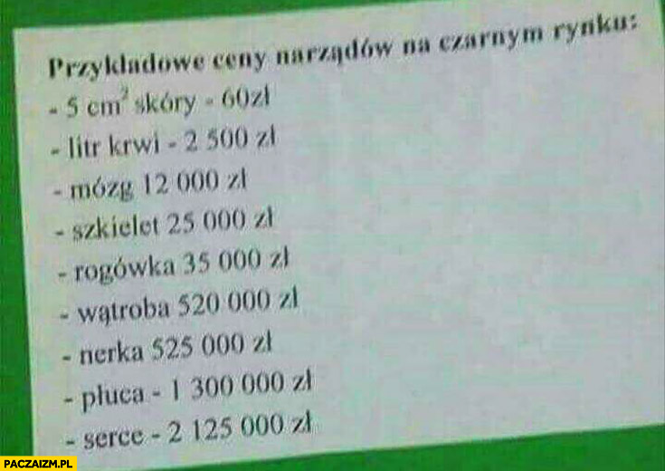 Przykładowe ceny narządów na czarnym rynku lista rozpiska cennik organy Ile Kosztuje Wątroba Na Czarnym Rynku
