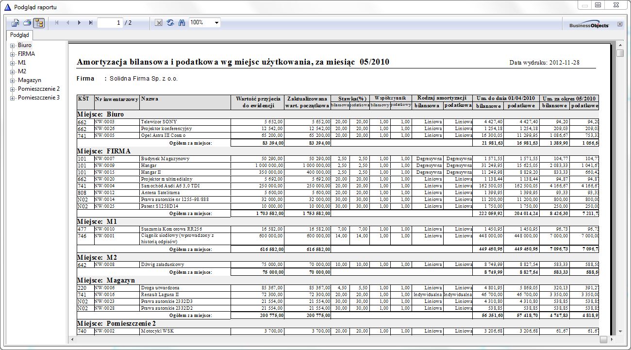 Amortyzacja Podatkowa I Bilansowa Pdf