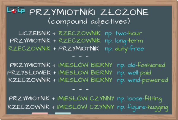Przymiotniki z -ed i -ing - Loip Angielski Online Przymiotniki Ed Ing Angielski Cwiczenia Pdf