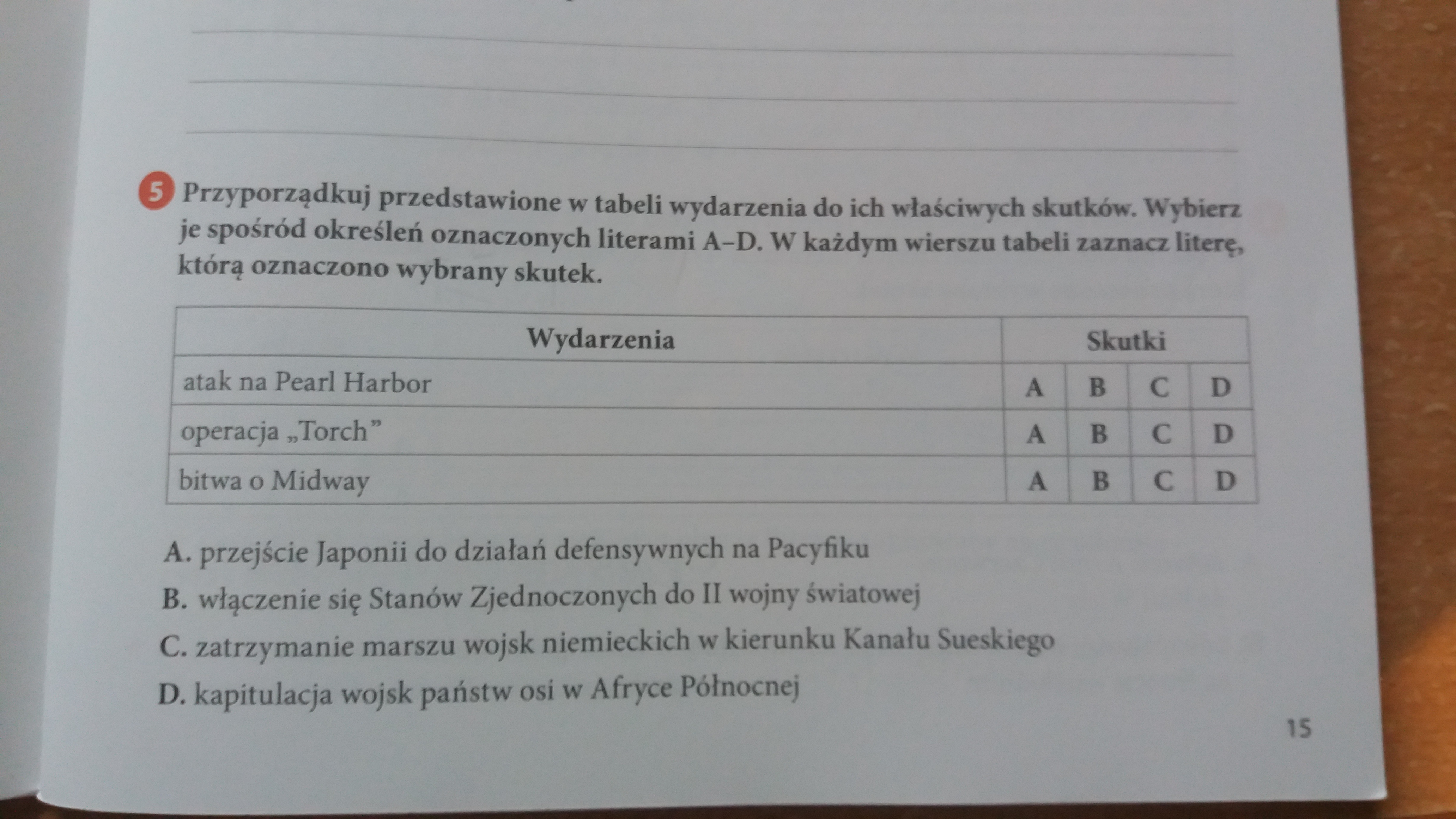 Napisz W Punktach Najważniejsze Wydarzenia Przedstawione W Opowieści