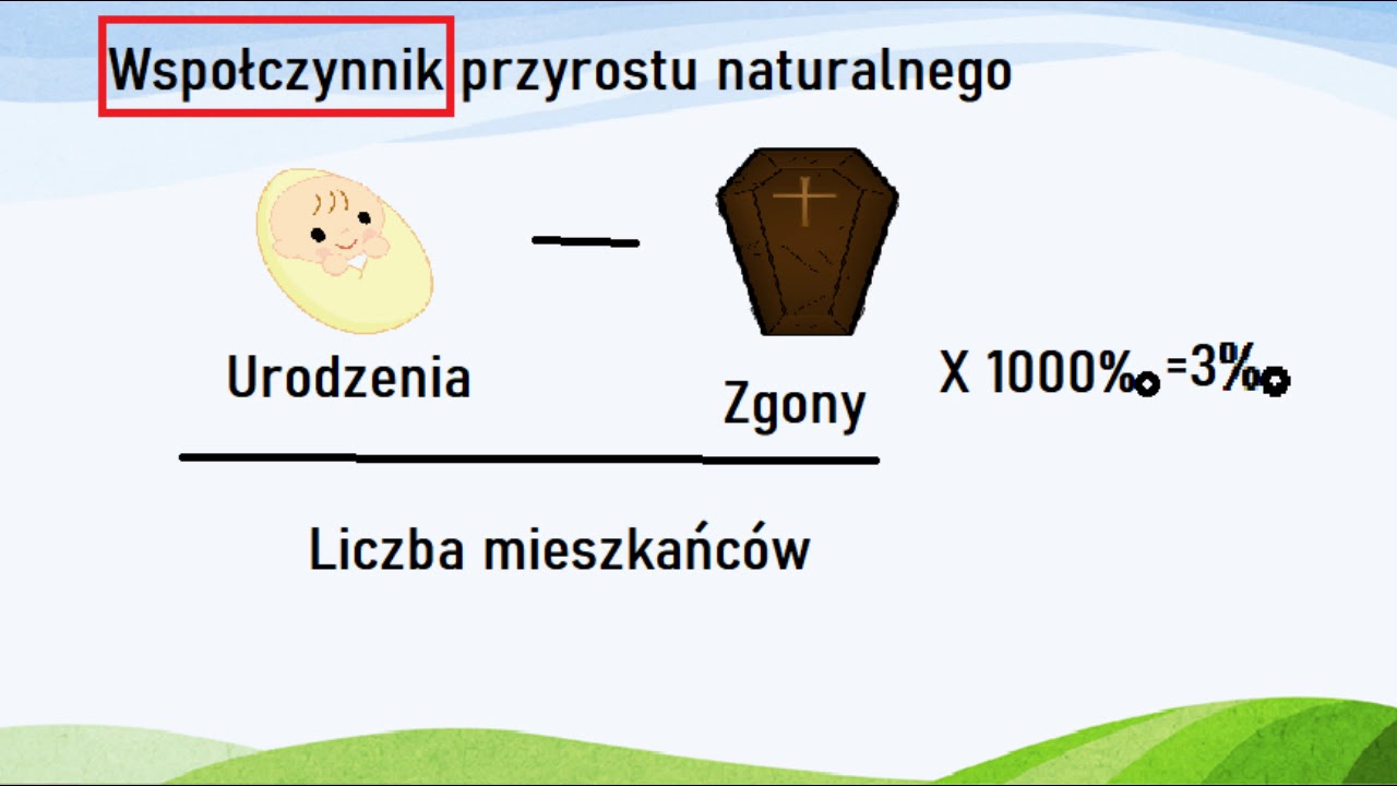 Przyrost Naturalny W Województwie Mazowieckim