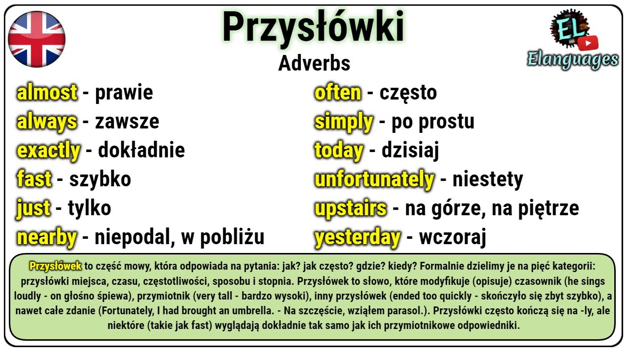 Przysłówki angielski słownictwo gramatyka - Adverbs in English Kiedy Podwajamy Spółgłoskę W Angielskim