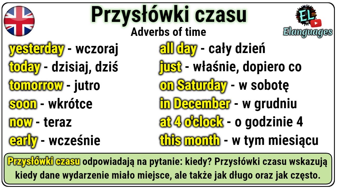Przysłówki czasu angielski gramatyka - Adverbs of time in English Jakiego Przedmiotu Elektrycznego Używamy Rano