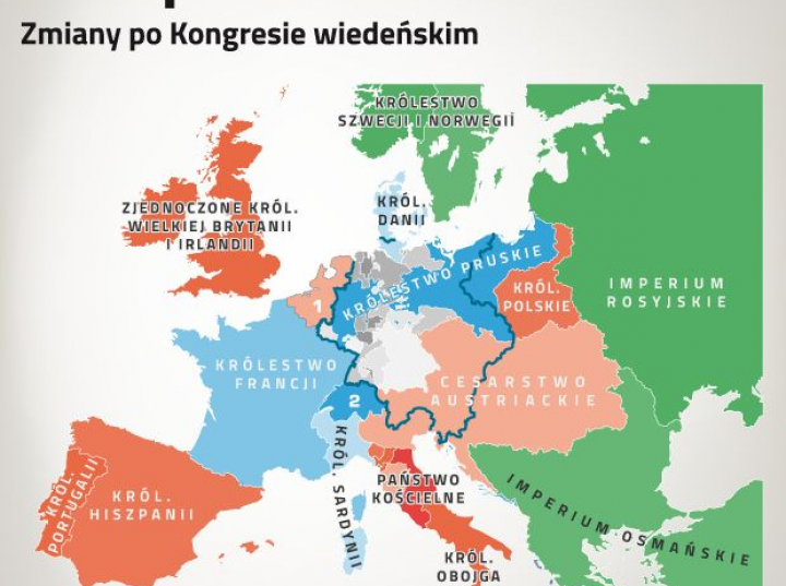Quiz Europa Po Kongresie Wiedeńskim - Margaret Wiegel Europa Po Kongresie