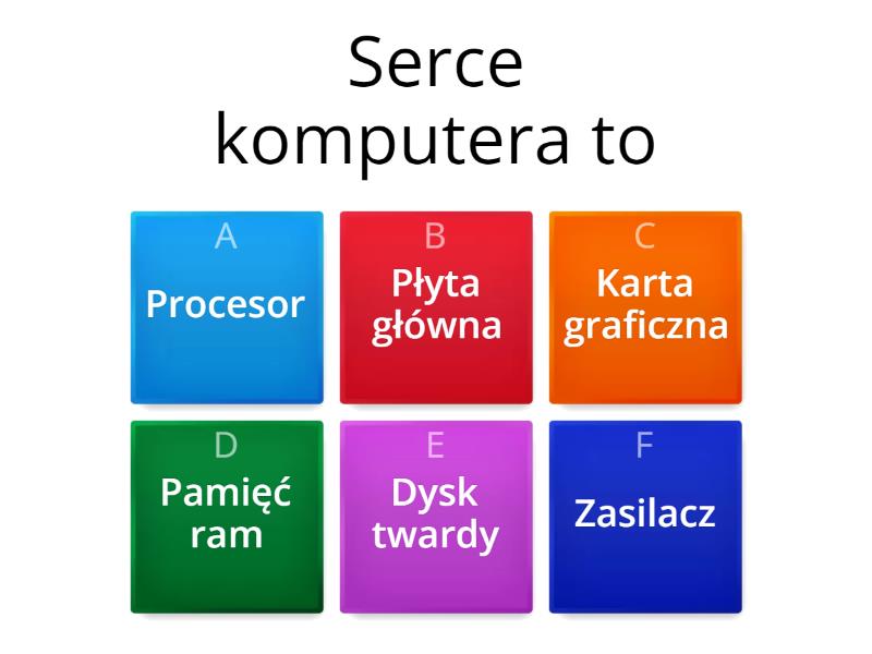 Quiz z informatyki - Test Test Z Informatyki Klasa 4 Lubie To