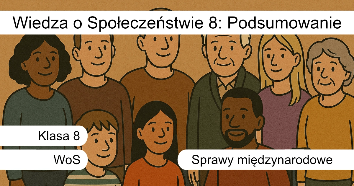 Quiz z WOS: Podsumowanie. WoS dla uczniów klas 8 szkół podstawowych. Quiz Wos Klasa 8 Dzial 3