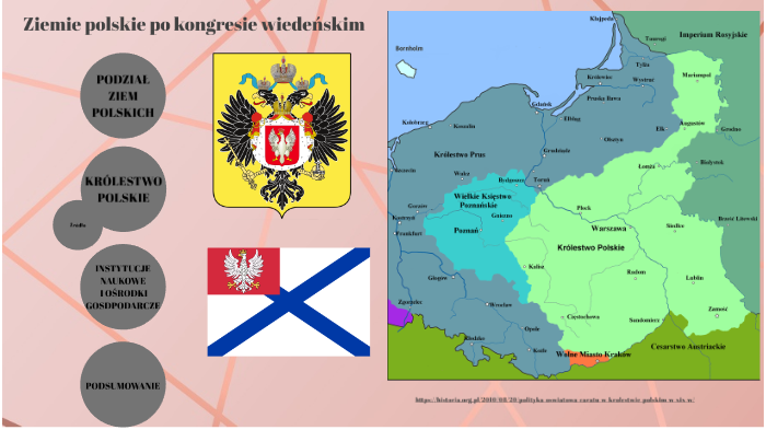 Quiz Ziemie Polskie Po Kongresie Wiedeńskim - Margaret Wiegel Ziemie Polskie Po Kongresie Wiedenskim Test Rozdzial 2
