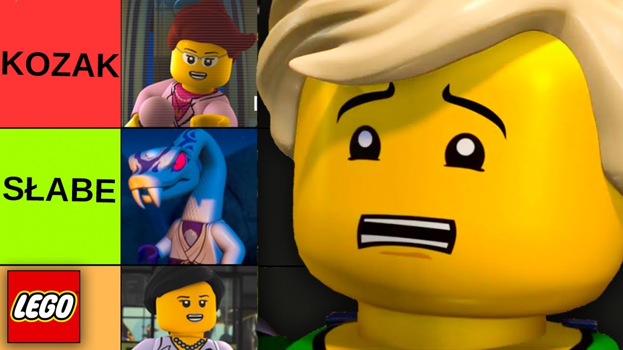 RANKING WSZYSTKICH POSTACI z LEGO NINJAGO - YouTube Jaką Postacią Z Lego Ninjago Jesteś