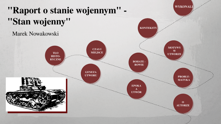 ,,Raport o stanie wojennym" by W P on Prezi Raport O Stanie Bezpieczeństwa W Polsce 2016