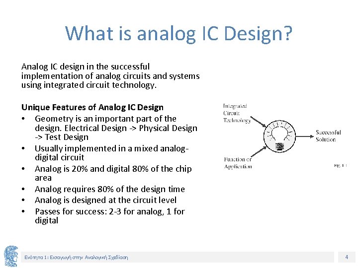 Razavi Design Of Analog Cmos Solutions
