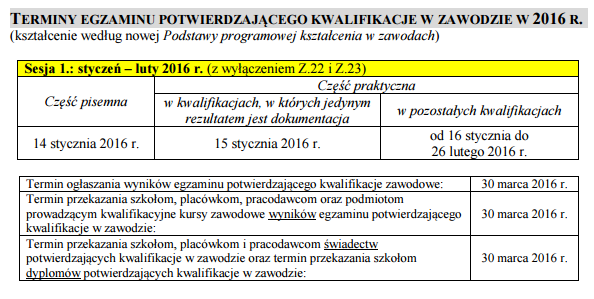 Re: Egzamin zawodowy E14 technik-informatyk 2018 - 22 Egzamin Zawodowy Technik Hotelarstwa 2018