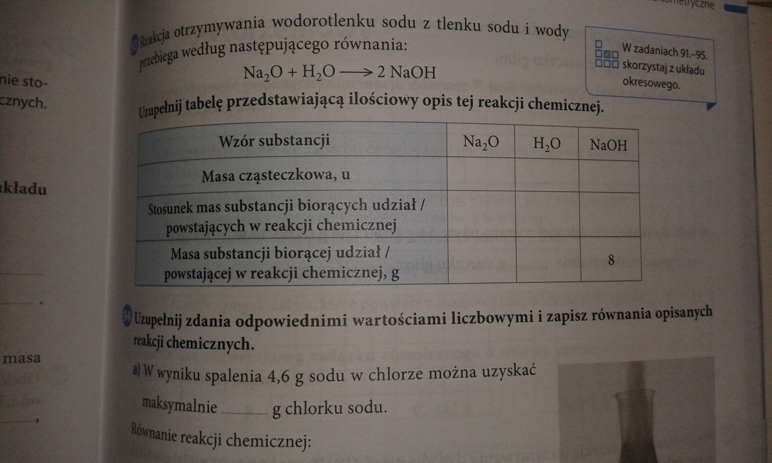 Reakcje Otrzymywania Wodorotlenku Sodu