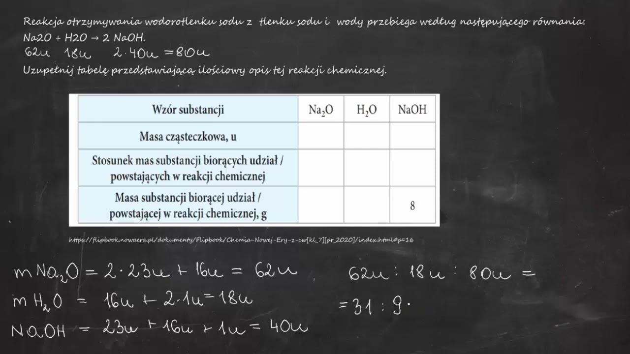Reakcja otrzymywania wodorotlenku sodu z tlenku sodu i wody przebiega Reakcja Otrzymywania Wodorotlenku Sodu