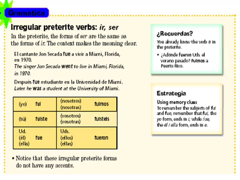 Realidades 2 Capítulo 3A Irregular Preterite Verbs, IR / SER - ppt Realidades 2 Capitulo 3a Irregular Preterite Verbs Ir Ser