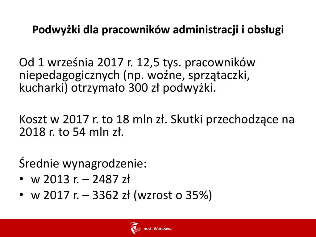 Podwyżki Dla Pracowników Oświaty 2020