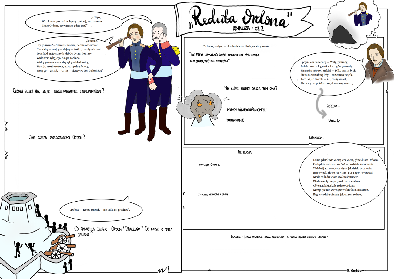 Reduta Ordona - 3 karty Polonistka YouTuberka Reduta Ordona Pytania I Odpowiedzi