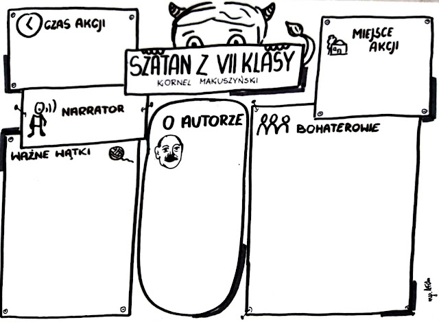 Szatan Z 7 Klasy Streszczenie
