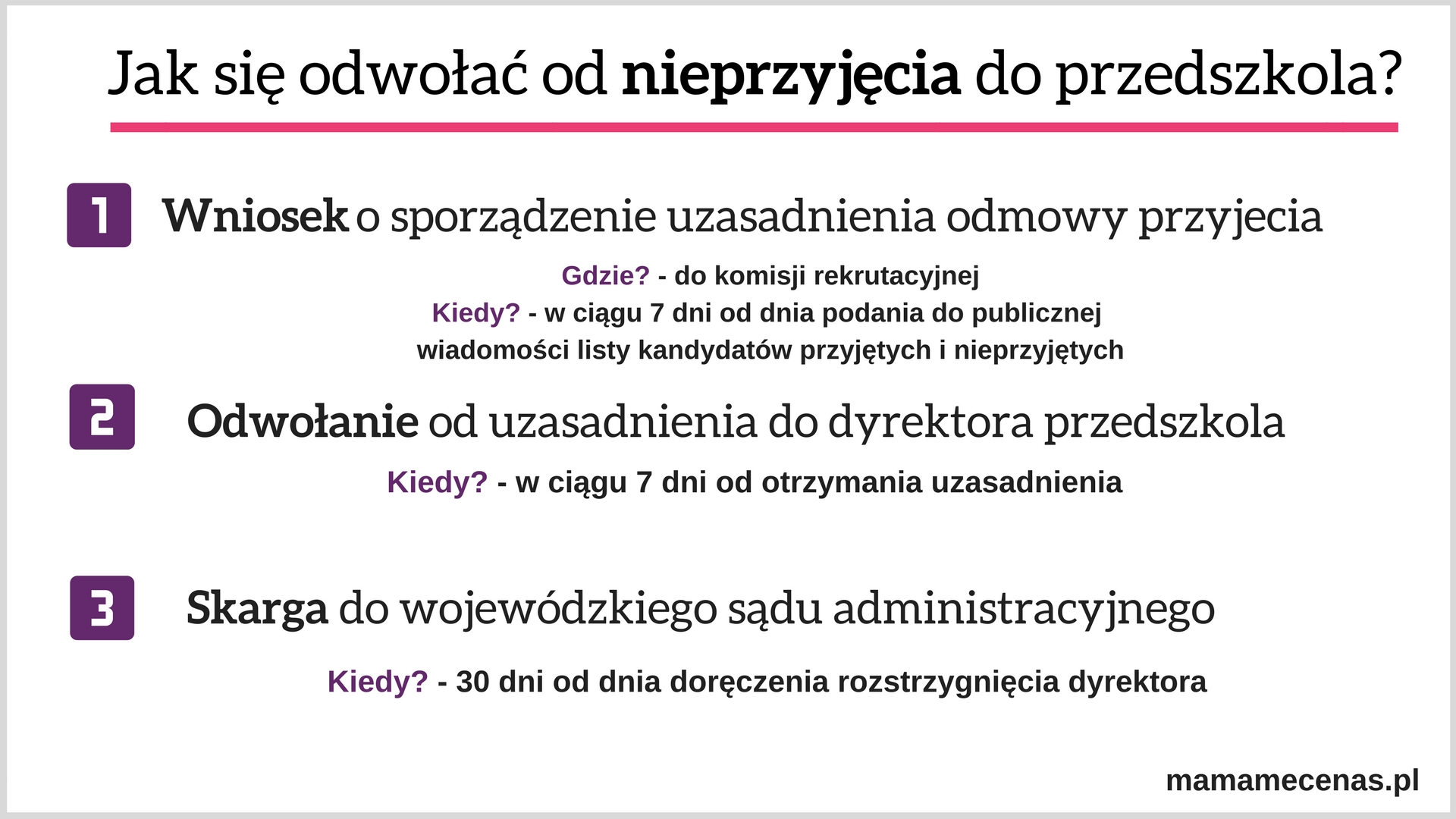 Przykładowy Wzór Odwołania Od Wyników Rekrutacji Do Liceum