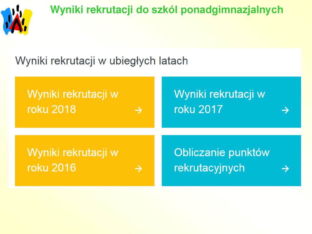 Kiedy Będą Wyniki Rekrutacji Do Szkół Ponadgimnazjalnych 2019