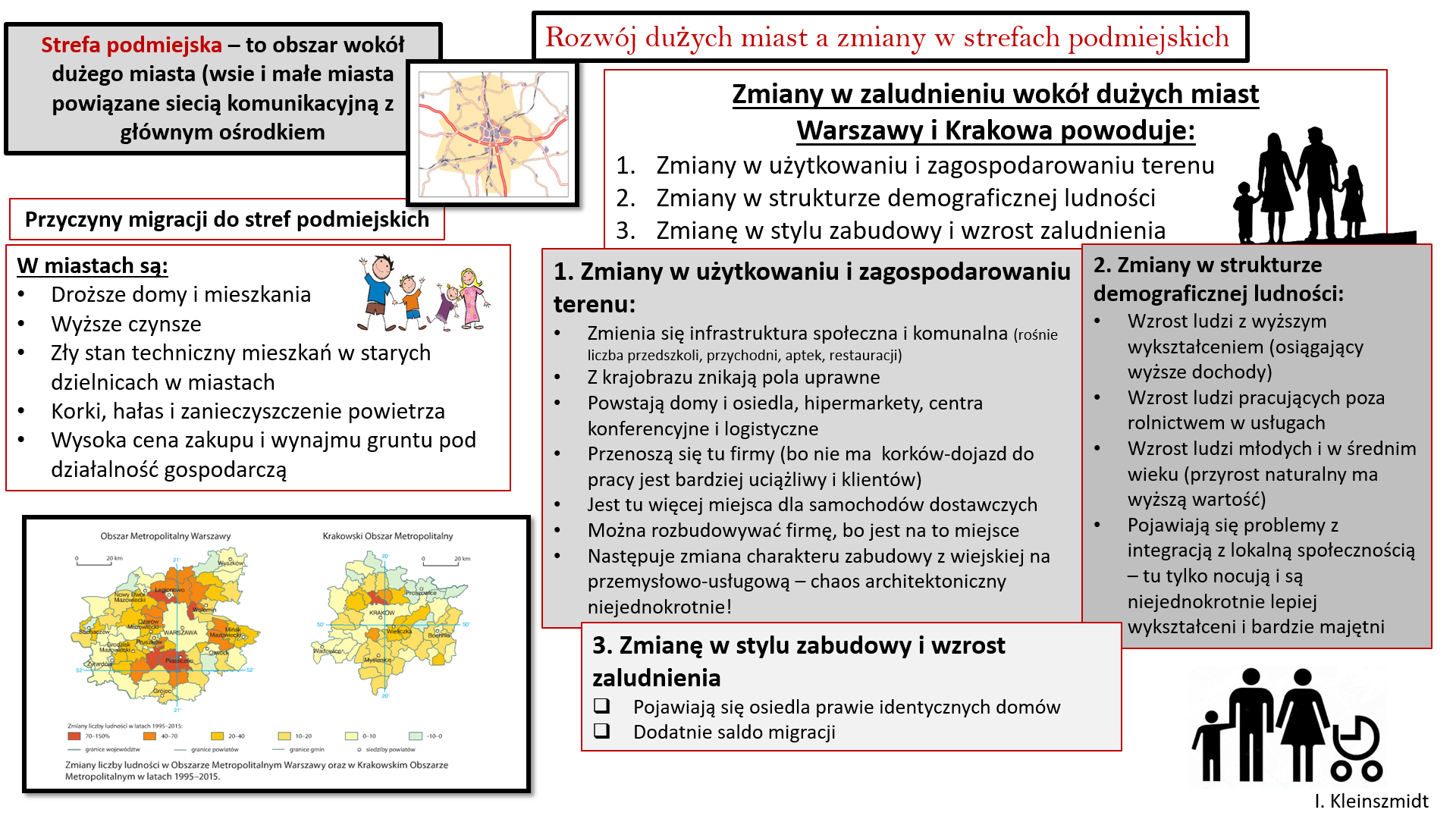 Relacje między elementami środowiska geograficznego – Notatki geografia Sprawdzian Relacje Między Elementami środowiska Geograficznego