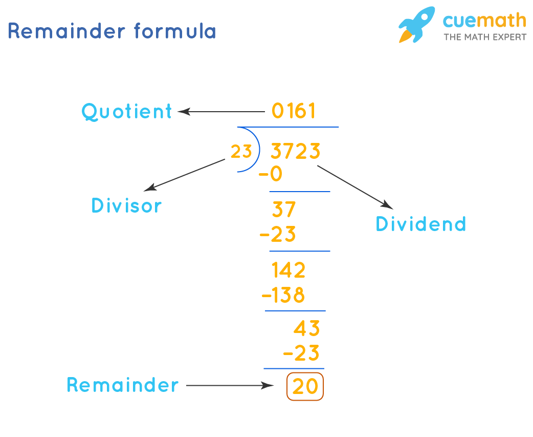 Remainder Formula- What Is Remainder Formula?Examples 789 Divided By 24 Is Remainder