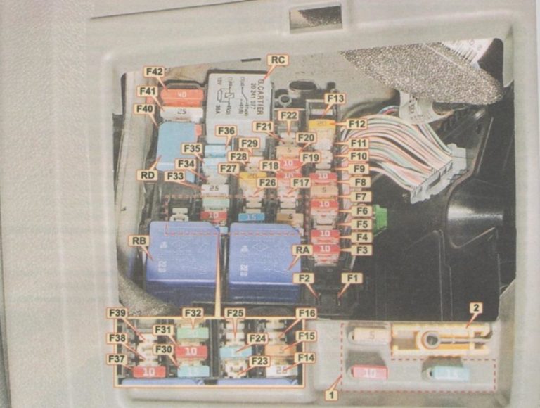 Schemat Bezpiecznikow Renault Megane 3 Pdf