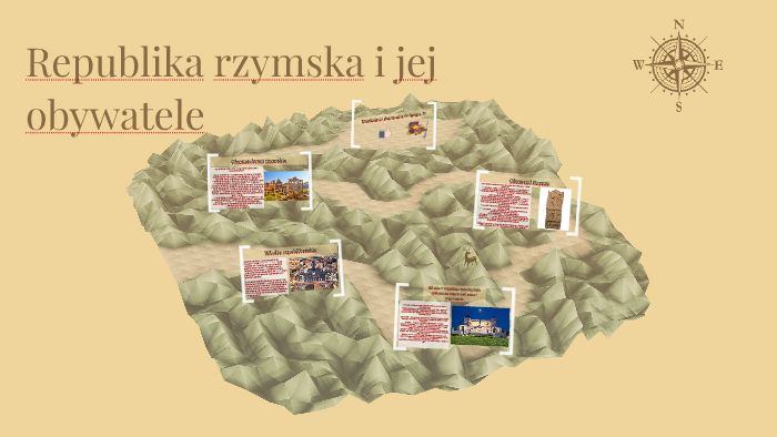 Republika rzymska i jej obywatele by Patrycja Jurczyk on Prezi Republika Rzymska I Jej Obywatele