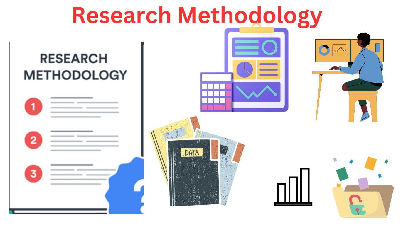 Research Methodology - Types, Examples and writing Guide Research And Development In Manufacturing