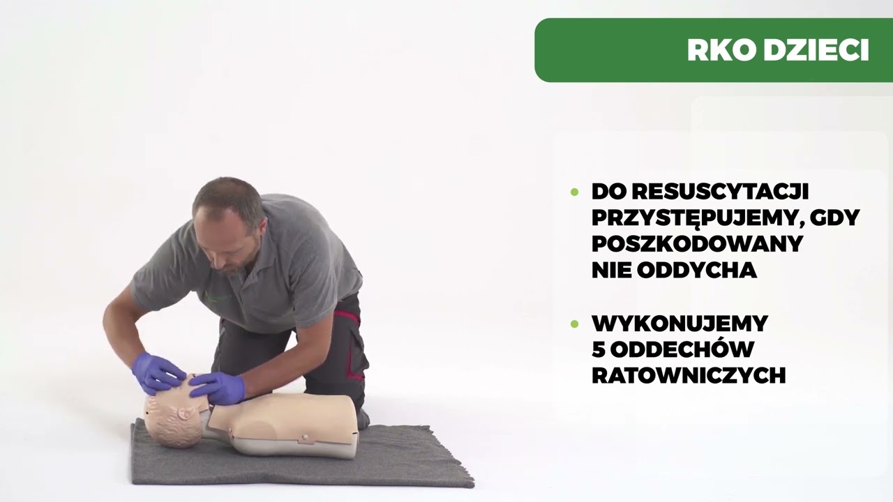 Pierwsza Pomoc W Gabinecie Stomatologicznym Pdf