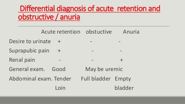 Retention of urine Sequencing Order Of Urine Retention Secondary To Bph
