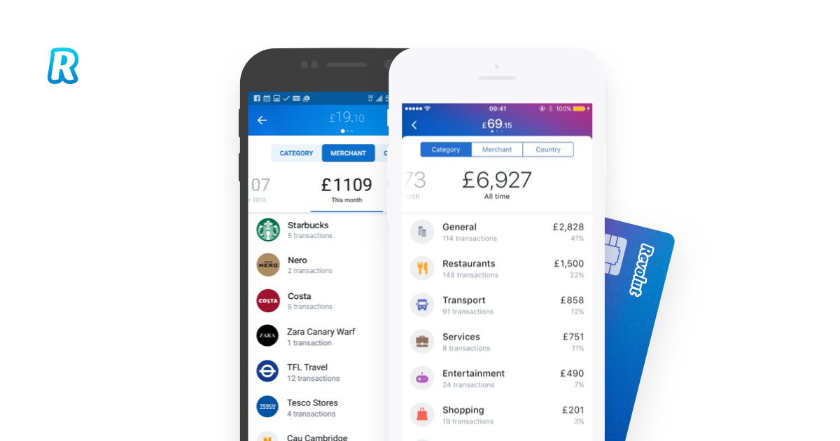 Revolut, how to travel without thinking about your money? Revolut Weryfikacja Tożsamości Prawo Jazdy