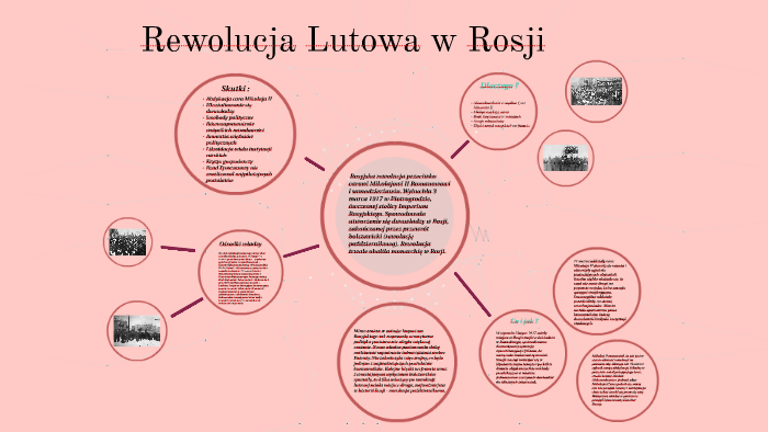 Przyczyny I Skutki Rewolucji Lutowej