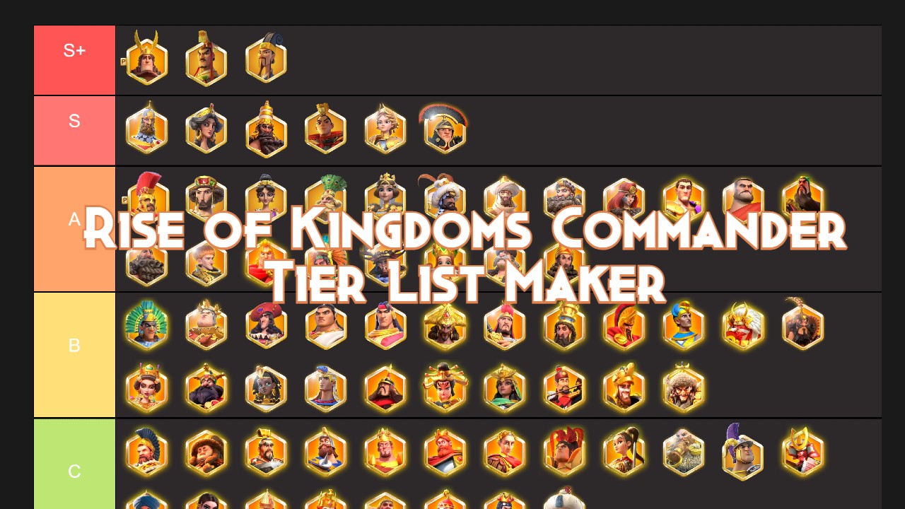 Rise of Kingdoms Commander Tier List Maker - Rise of Kingdoms Guides Rise Of Kingdoms Tier List