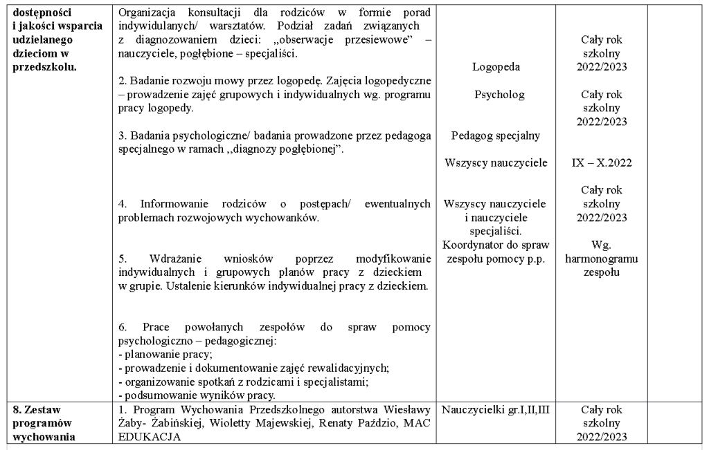 Roczny Plan Pracy W żłobku Chomikuj