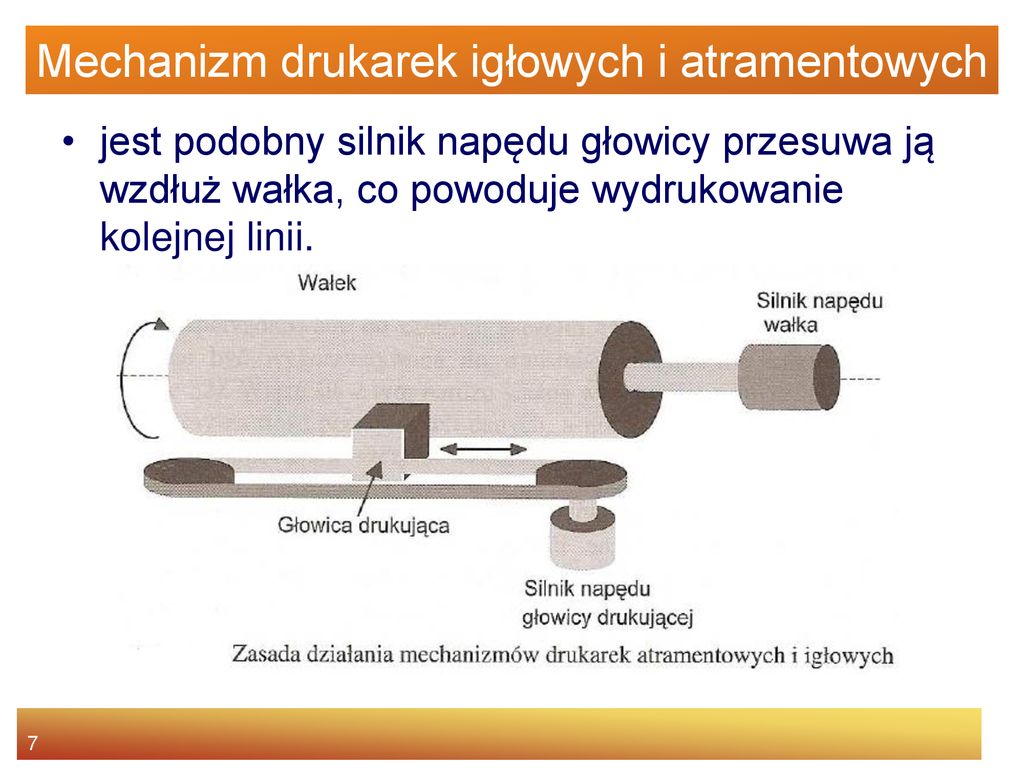 Rodzaje, budowa i zasada działania drukarek - ppt pobierz W Drukarce Iglowej Materialem Eksploatacyjnym Jest