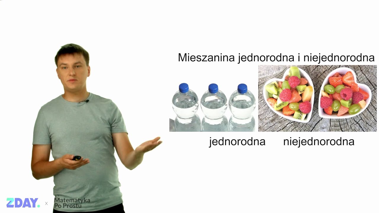 Czy Powietrze Jest Mieszaniną Jednorodną