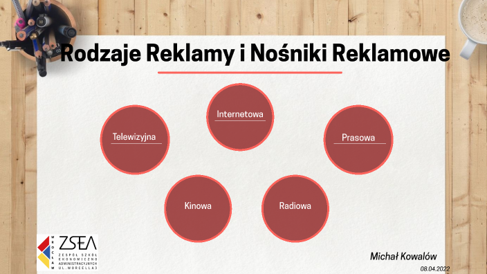 Rodzaje Reklamy i Nośniki Reklamowe by michał kowalow on Prezi Rodzaje Reklamy Ze Względu Na Treść