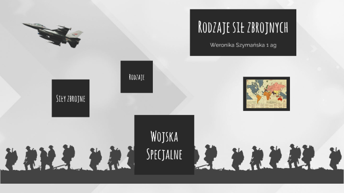 Rodzaje sił zbrojnych by Weronika Szymańska on Prezi Jakie Są Rodzaje Sił Zbrojnych