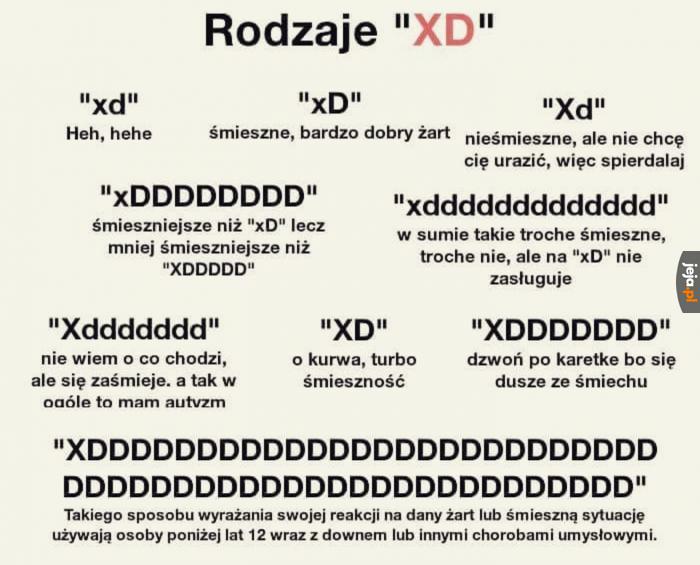 Co To Znaczy Xd Po Polsku