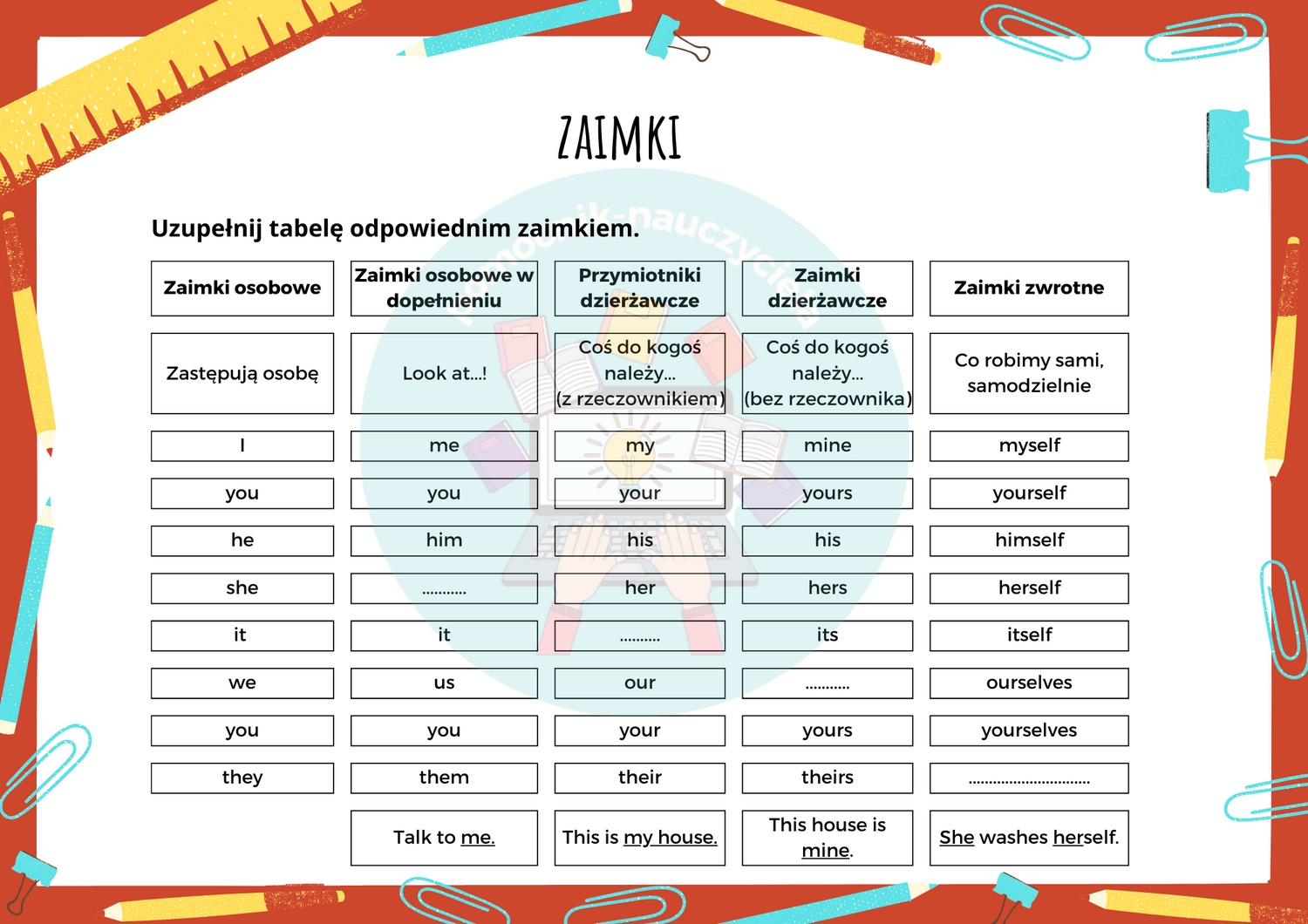 Zaimki Sprawdzian Klasa 6 Z Odpowiedziami