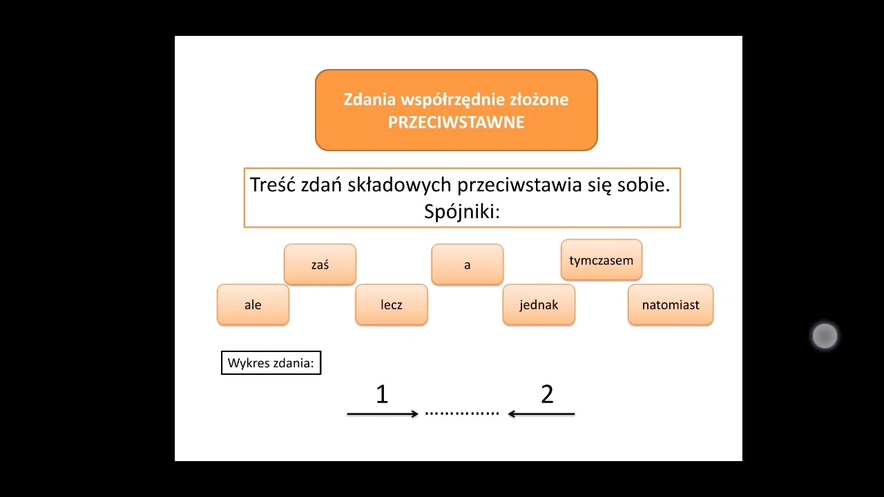 Nazwa Zdania Muzycznego Z Opadającą Melodią